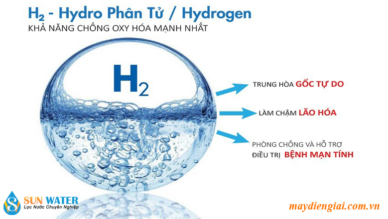Nước ion kiềm chống oxy hoá khử